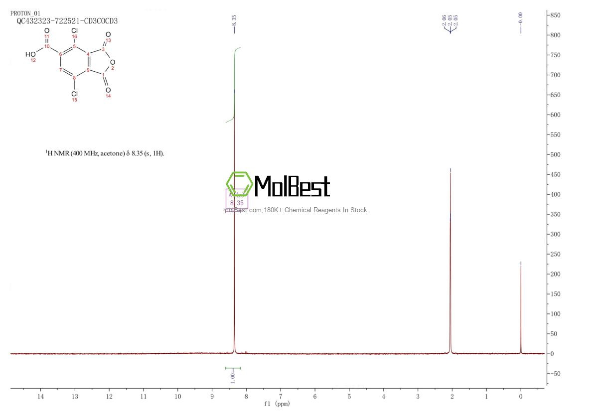 Physical sample testing spectrum (NMR) of 81742-10-1