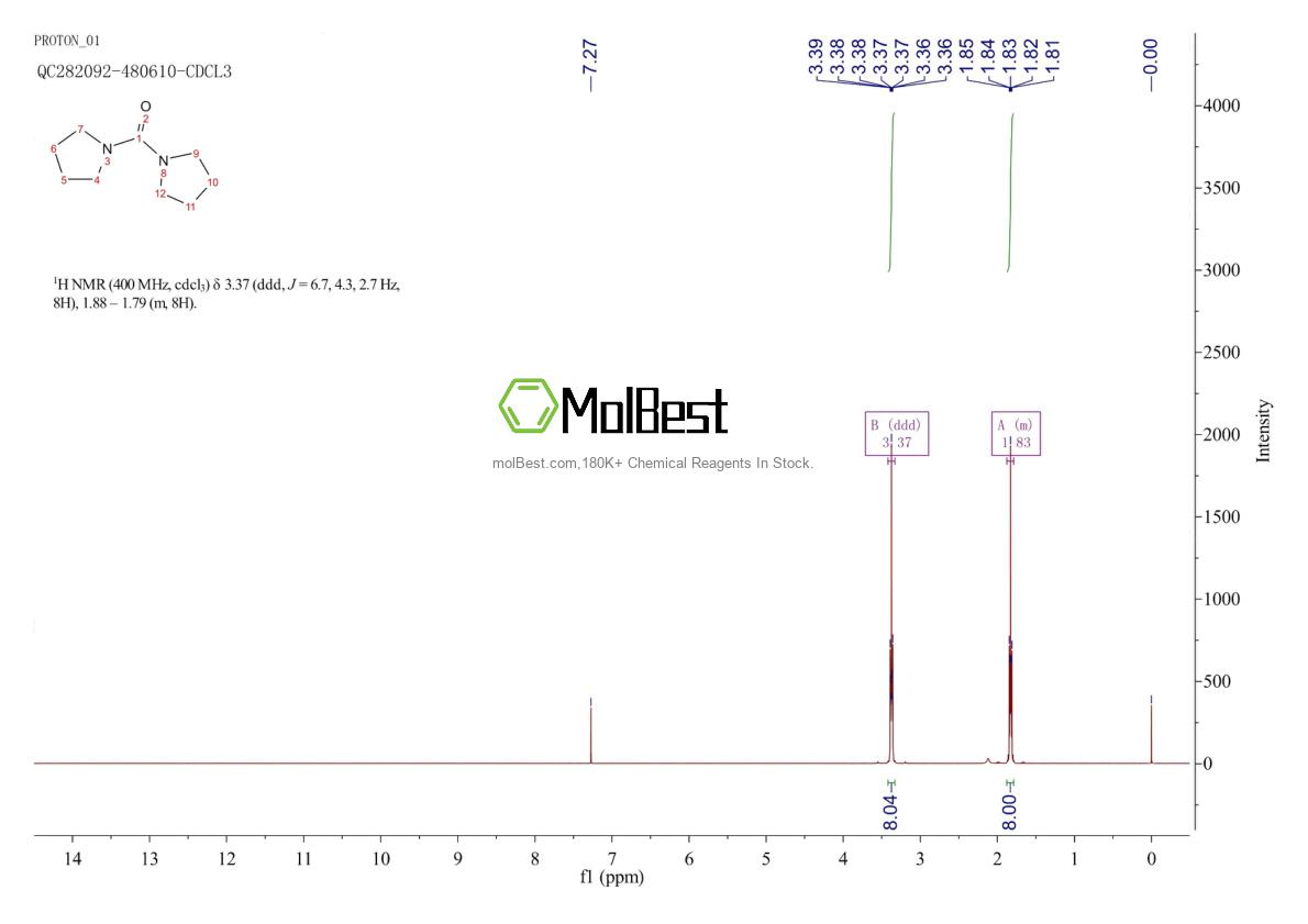 Physical sample testing spectrum (NMR) of 81759-25-3