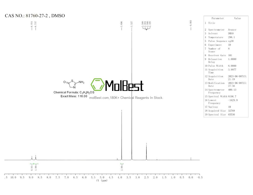 Physical sample testing spectrum (NMR) of 81760-27-2