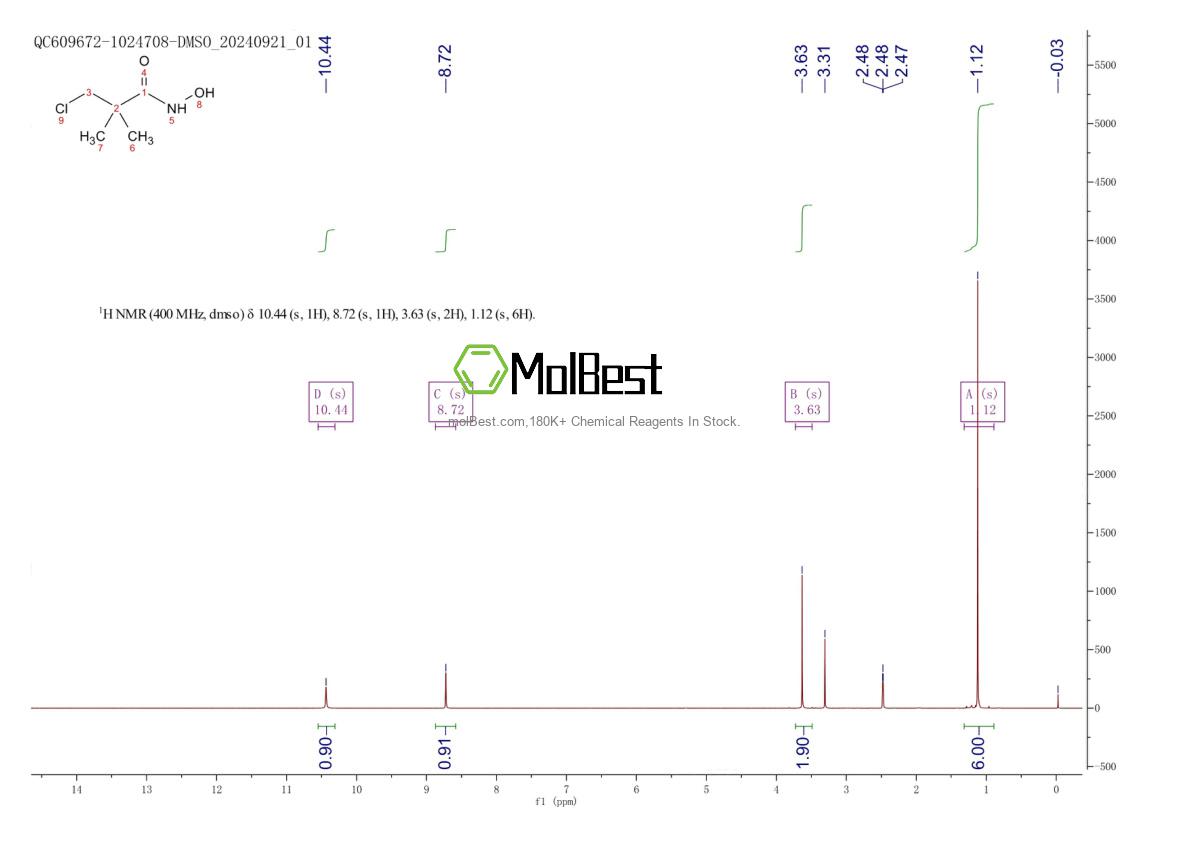 81778-06-5 fiziksel numune test spektrumu (NMR)