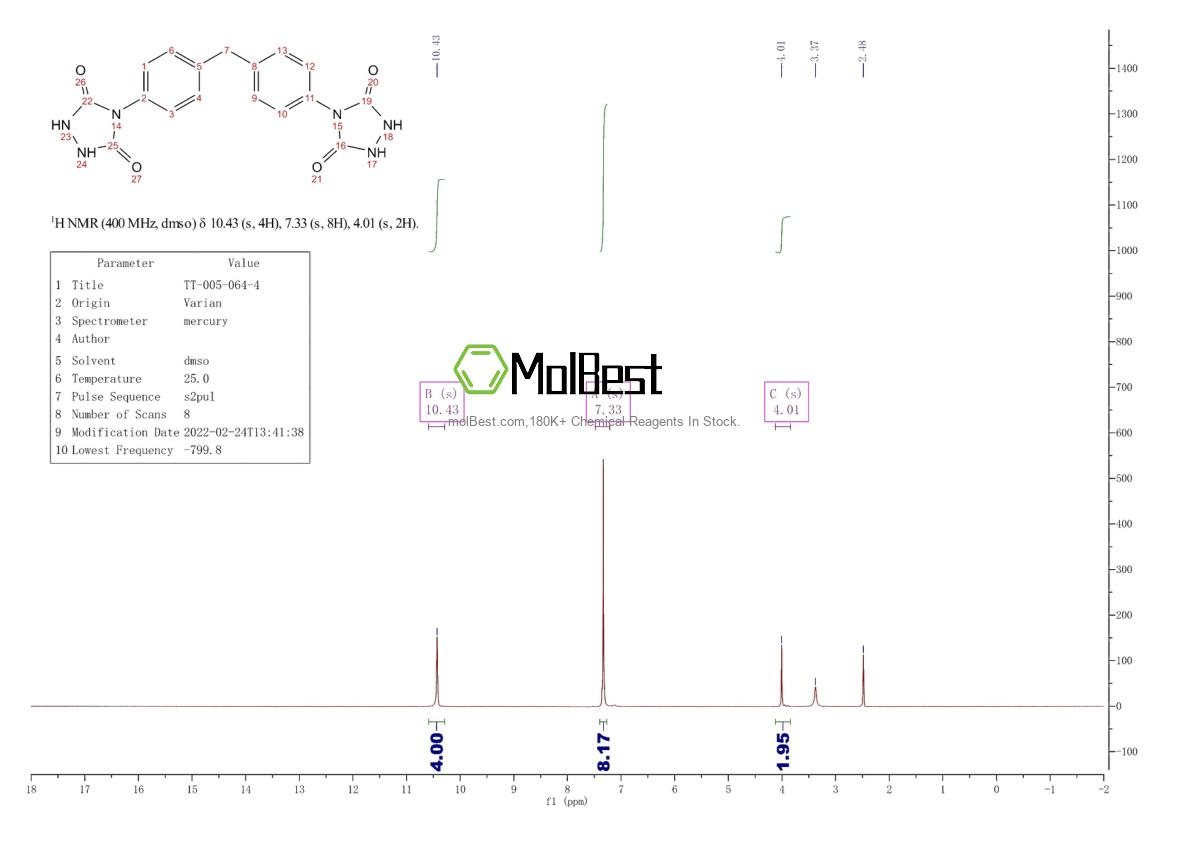 Physical sample testing spectrum (NMR) of 81778-99-6