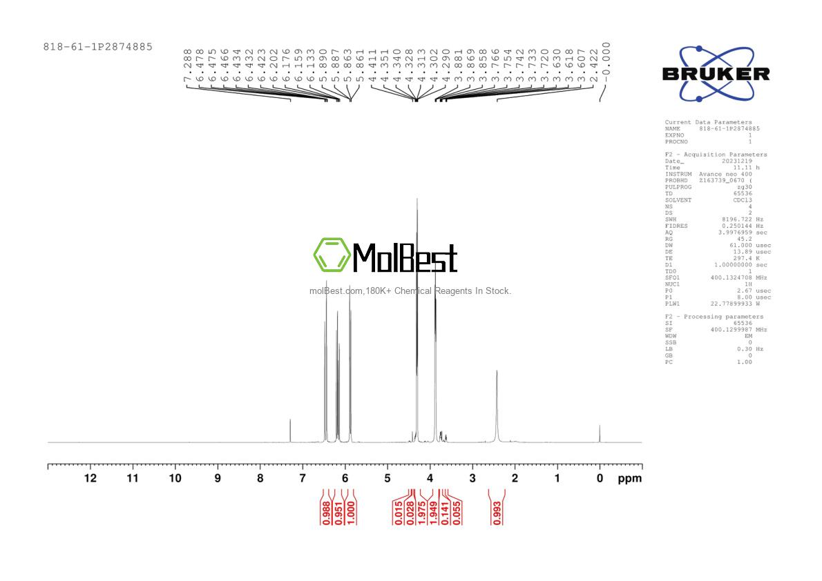 Physical sample testing spectrum (NMR) of 818-61-1