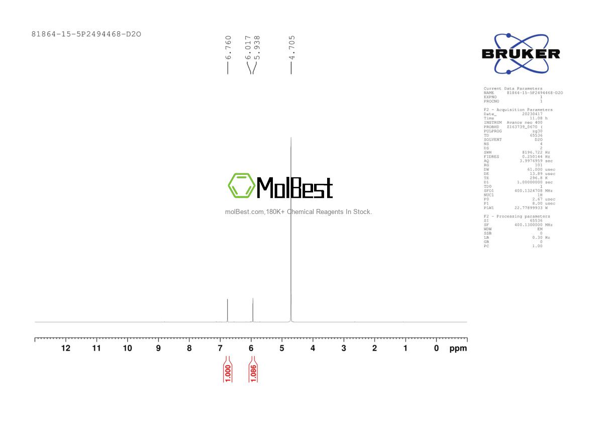 Physical sample testing spectrum (NMR) of 81864-15-5