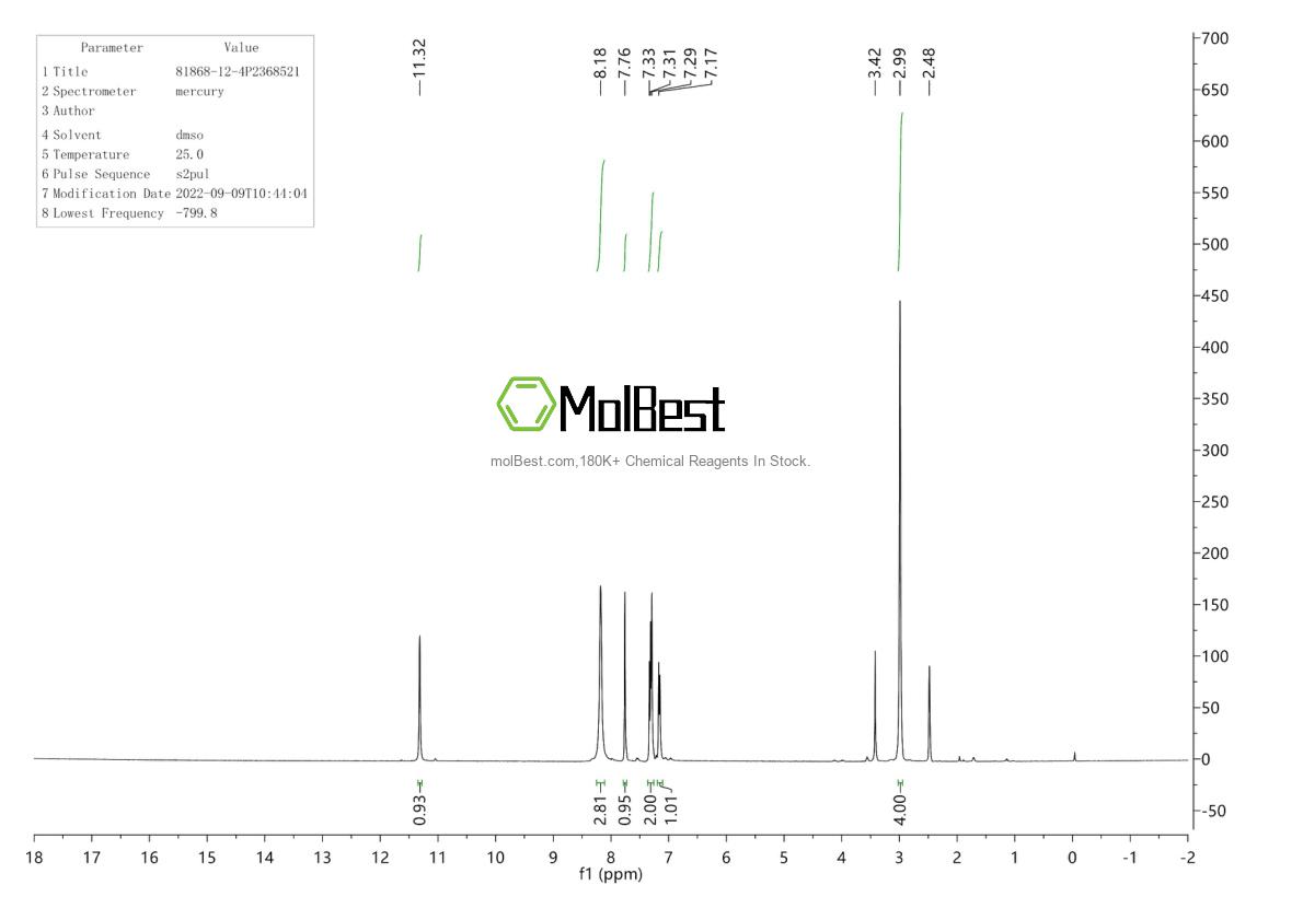 Physical sample testing spectrum (NMR) of 81868-12-4