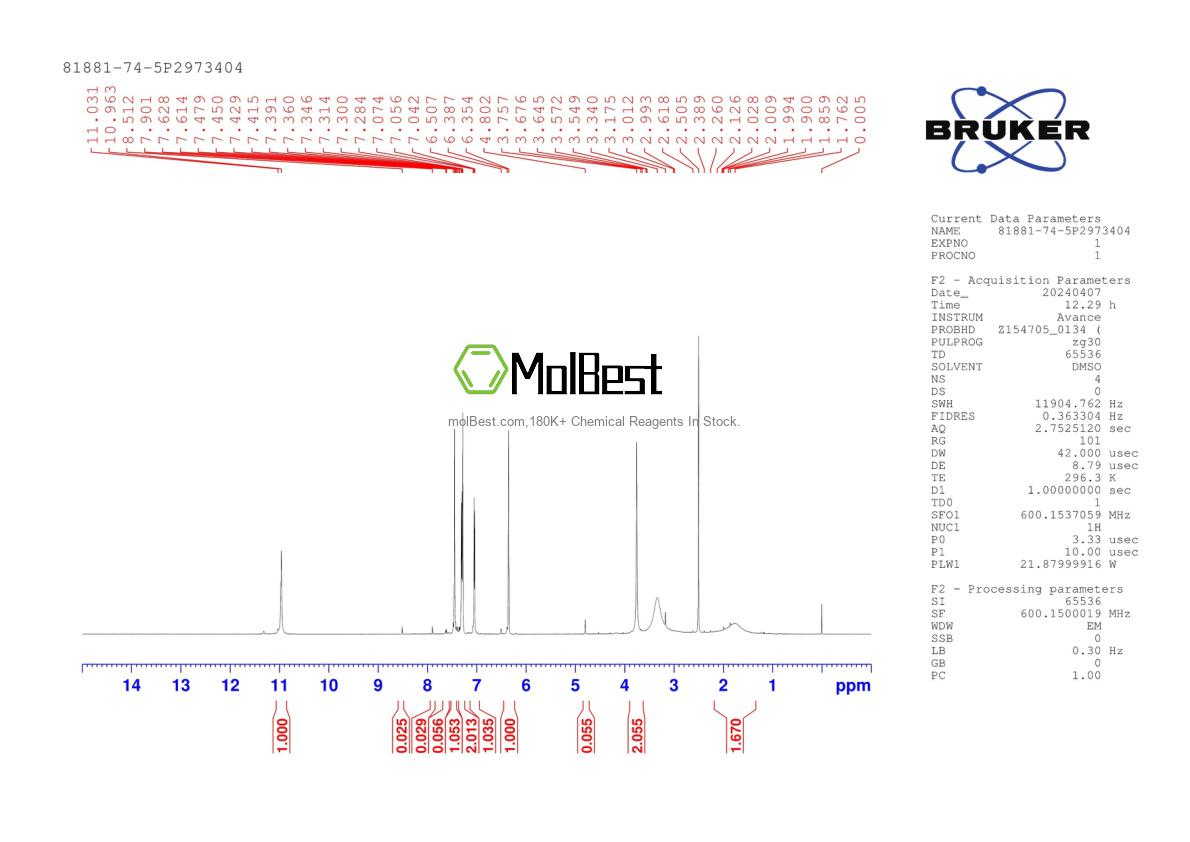 Physical sample testing spectrum (NMR) of 81881-74-5