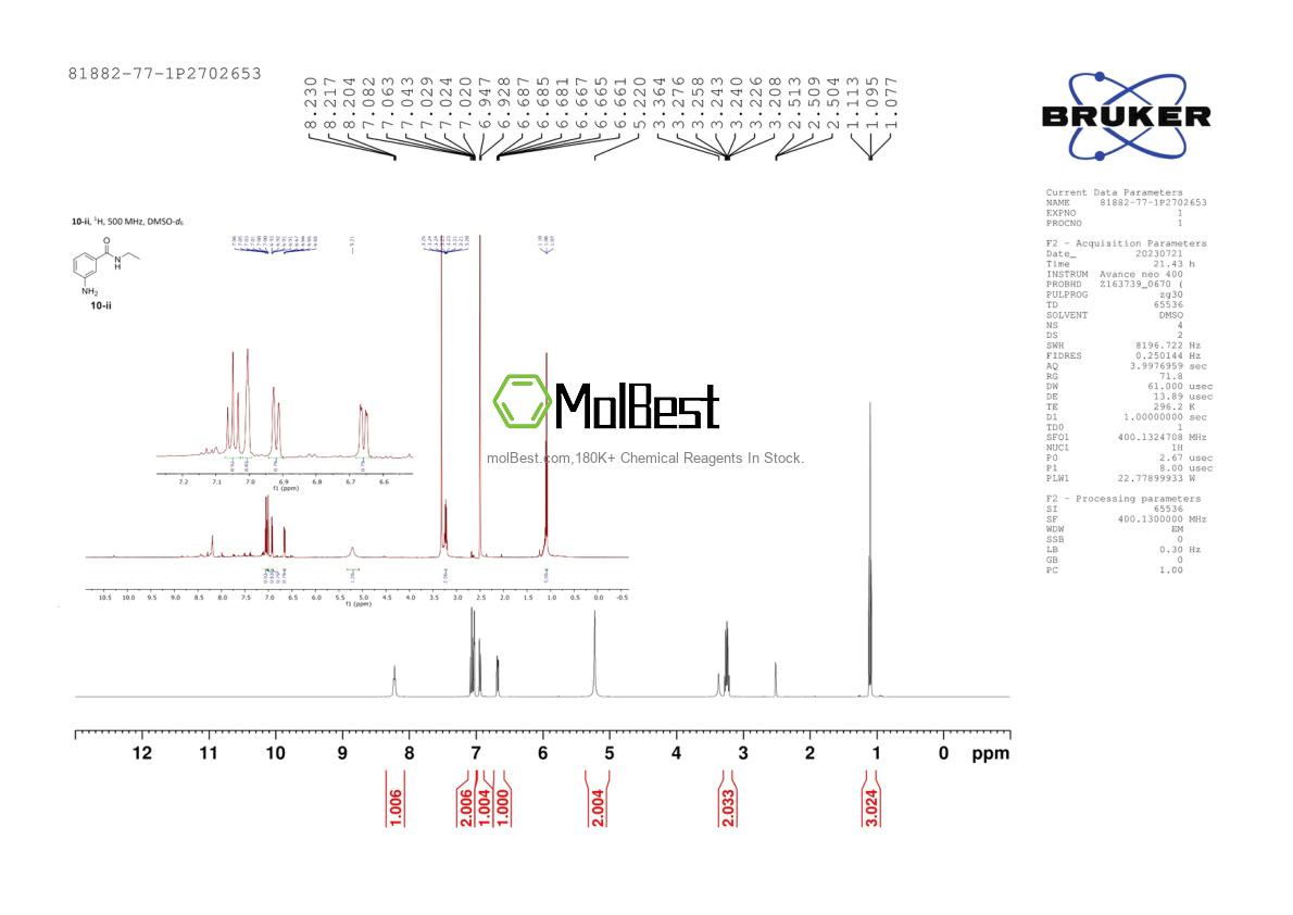 Physical sample testing spectrum (NMR) of 81882-77-1