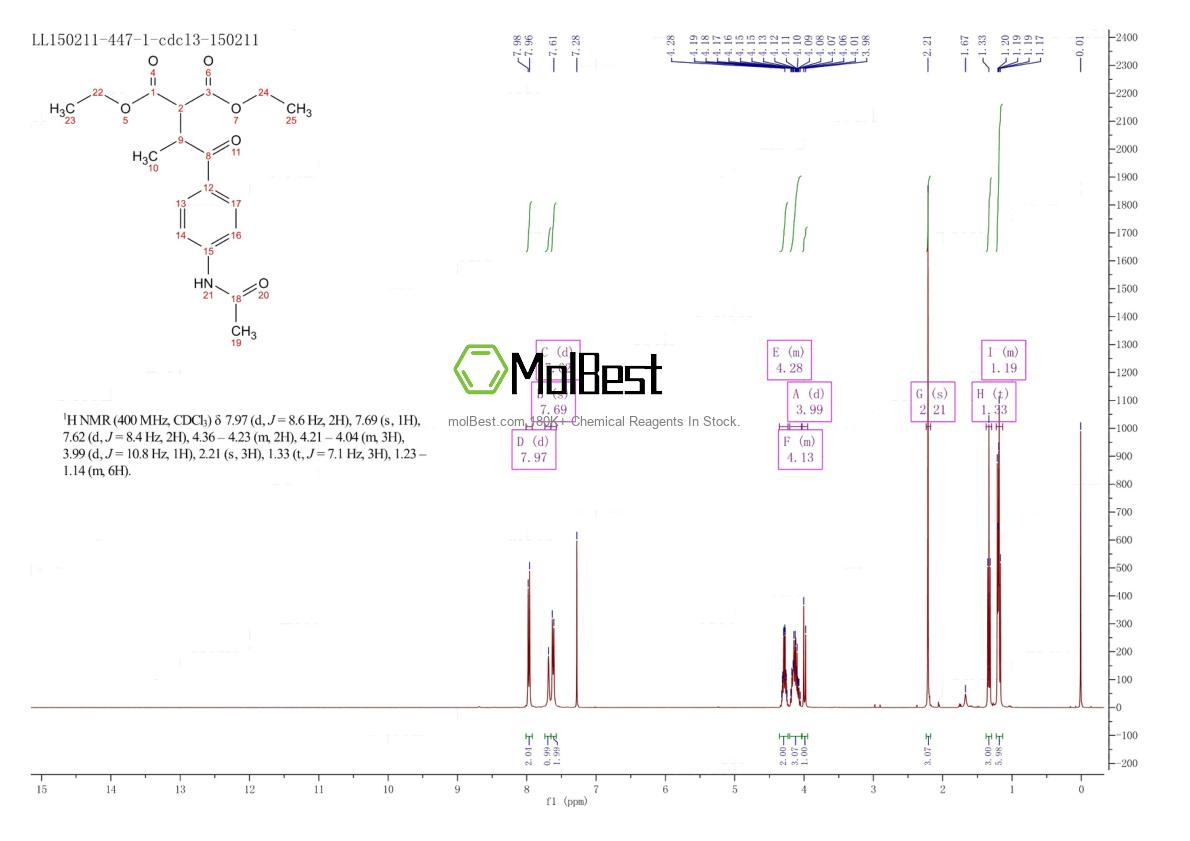 Physical sample testing spectrum (NMR) of 81937-39-5