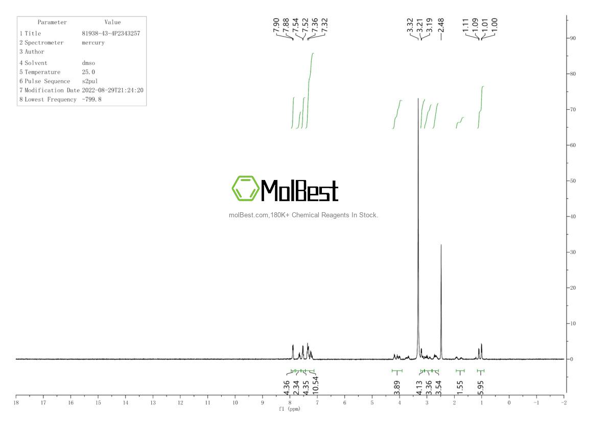 Phổ kiểm tra mẫu thực (NMR) của 81938-43-4