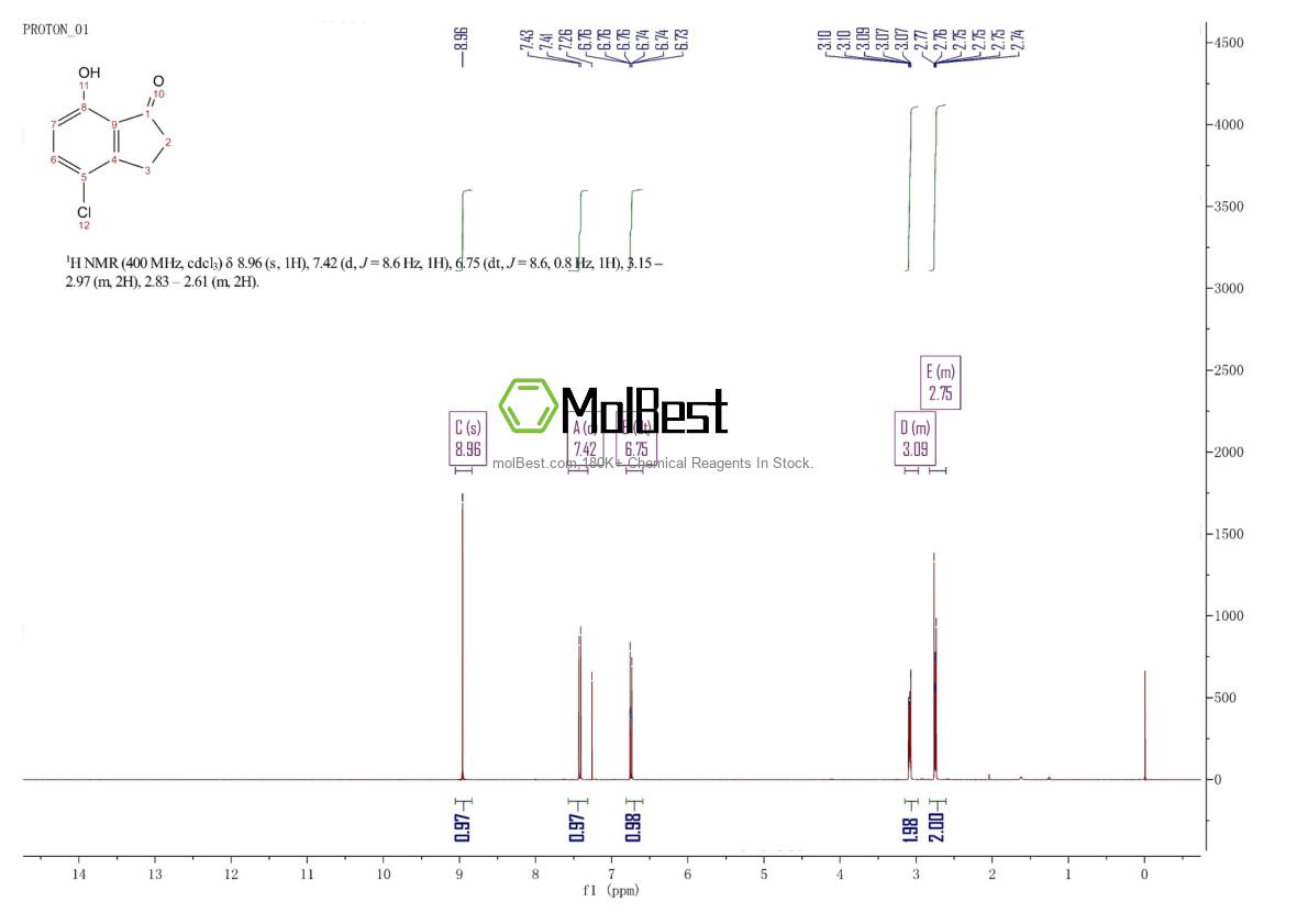 Spektrum pengujian sampel fisik (NMR) 81945-10-0
