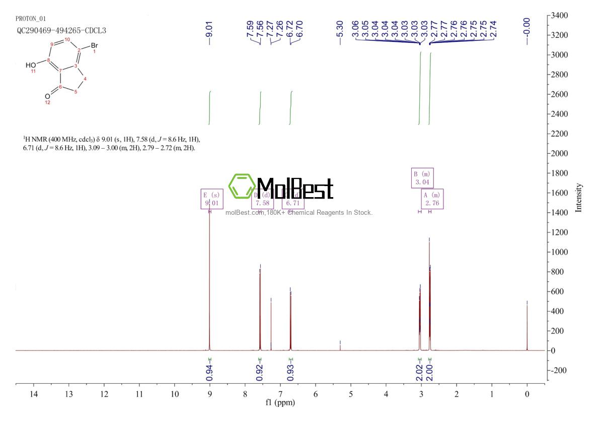 Physical sample testing spectrum (NMR) of 81945-13-3