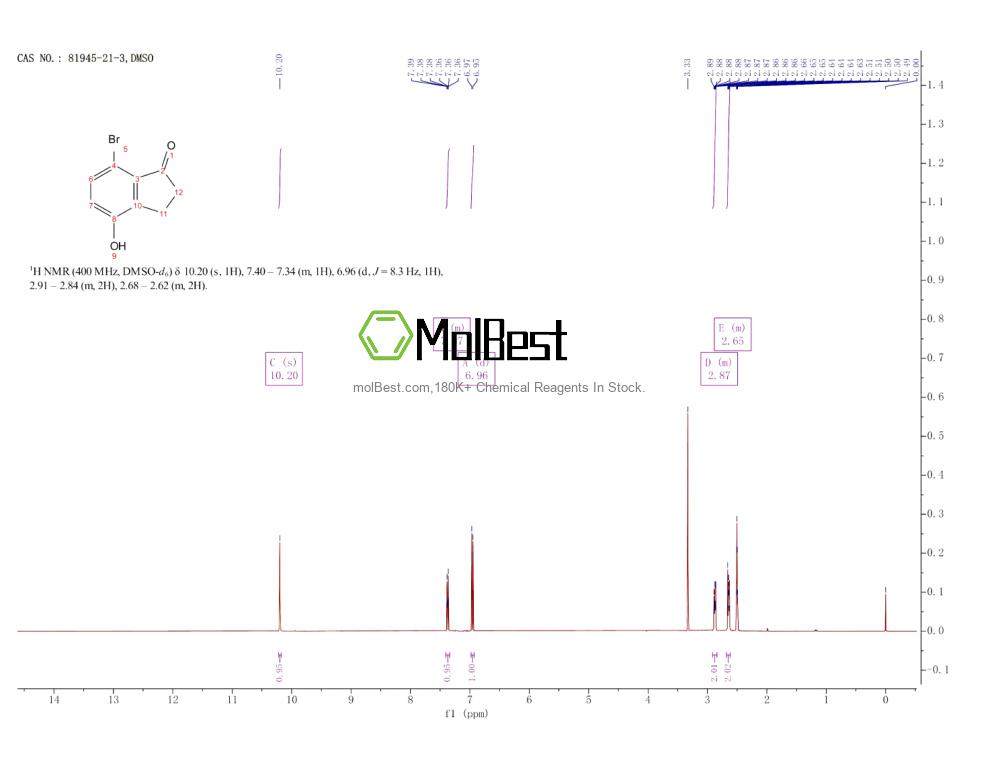 Spektrum pengujian sampel fisik (NMR) 81945-21-3