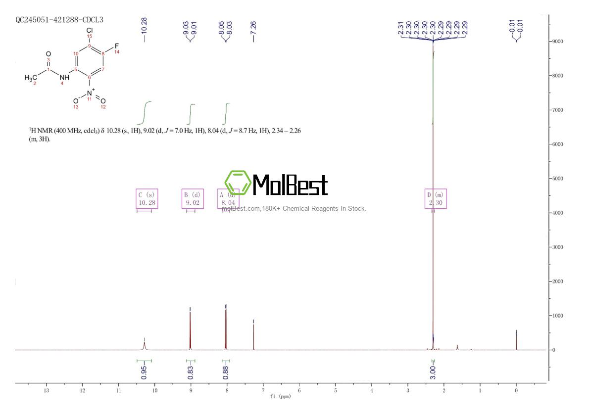 Physical sample testing spectrum (NMR) of 81962-58-5