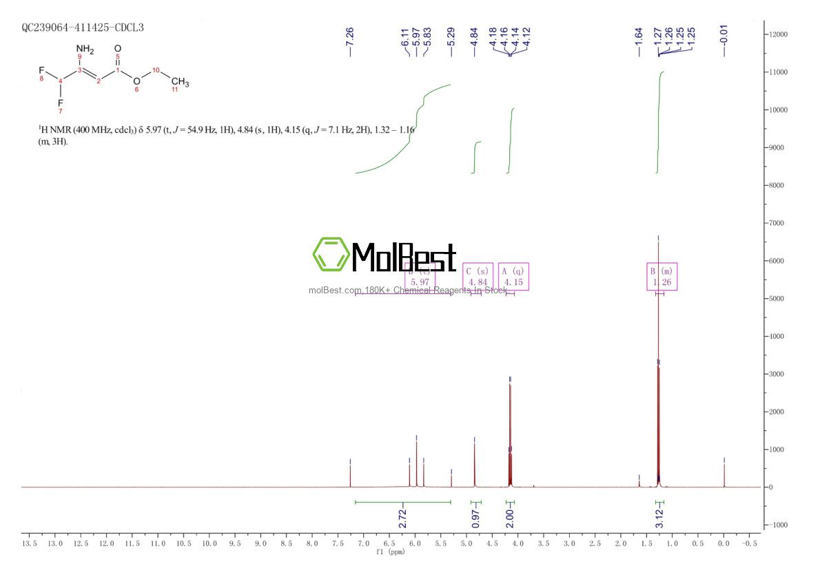 Physical sample testing spectrum (NMR) of 81982-54-9