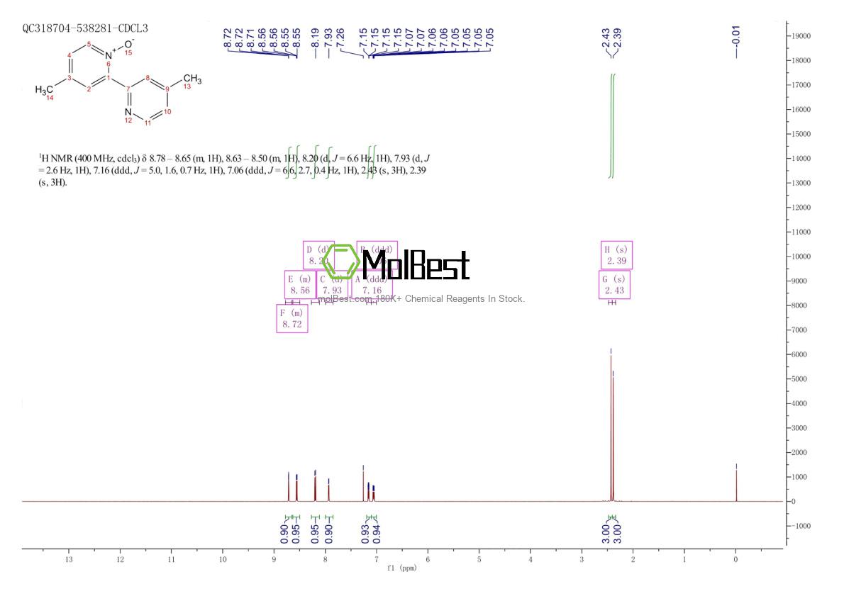 Physical sample testing spectrum (NMR) of 81998-03-0