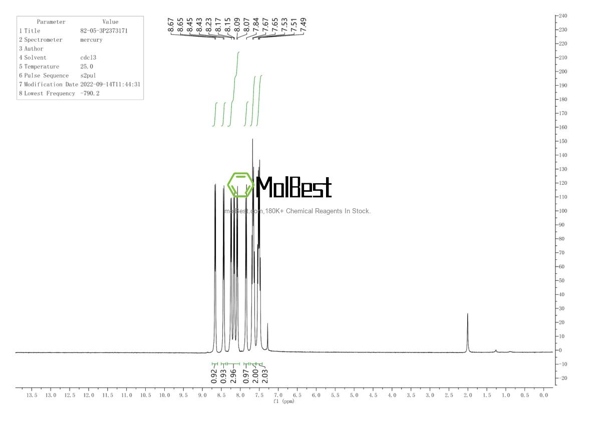 Physical sample testing spectrum (NMR) of 82-05-3