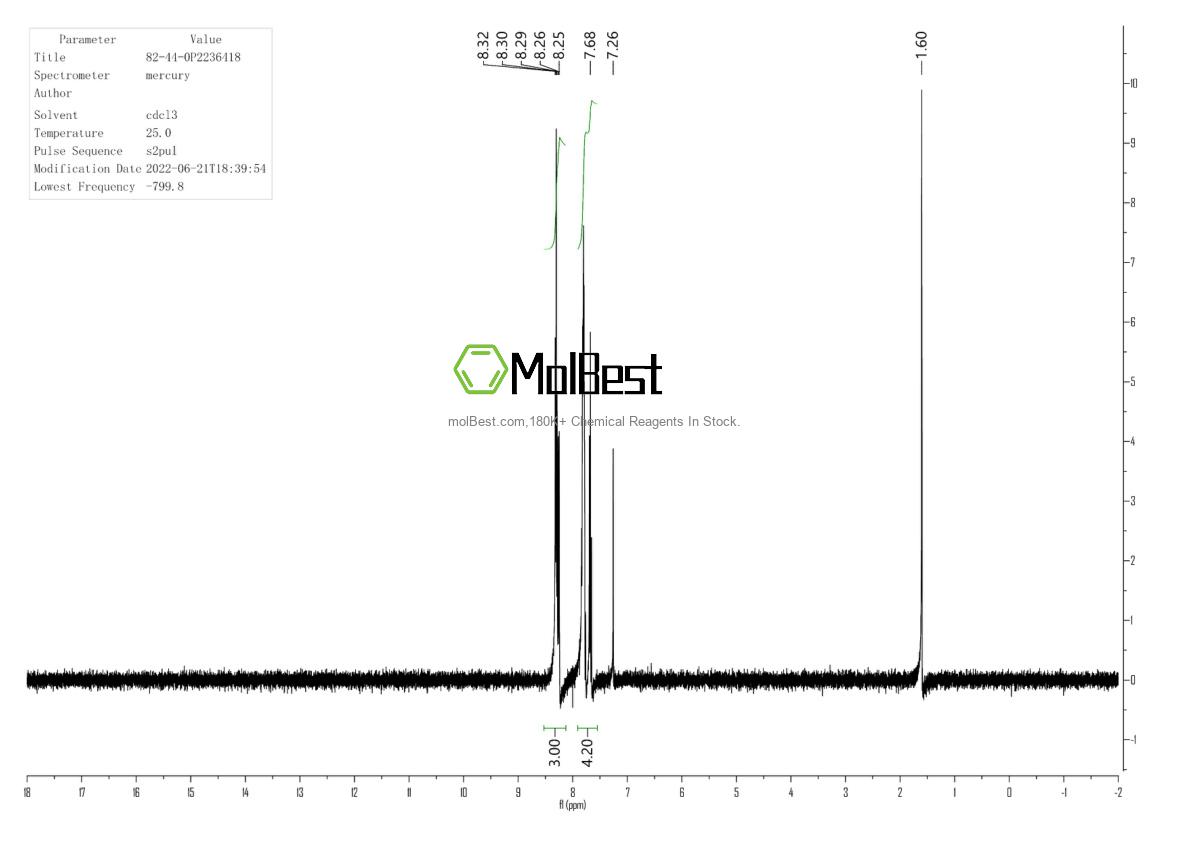 Physical sample testing spectrum (NMR) of 82-44-0