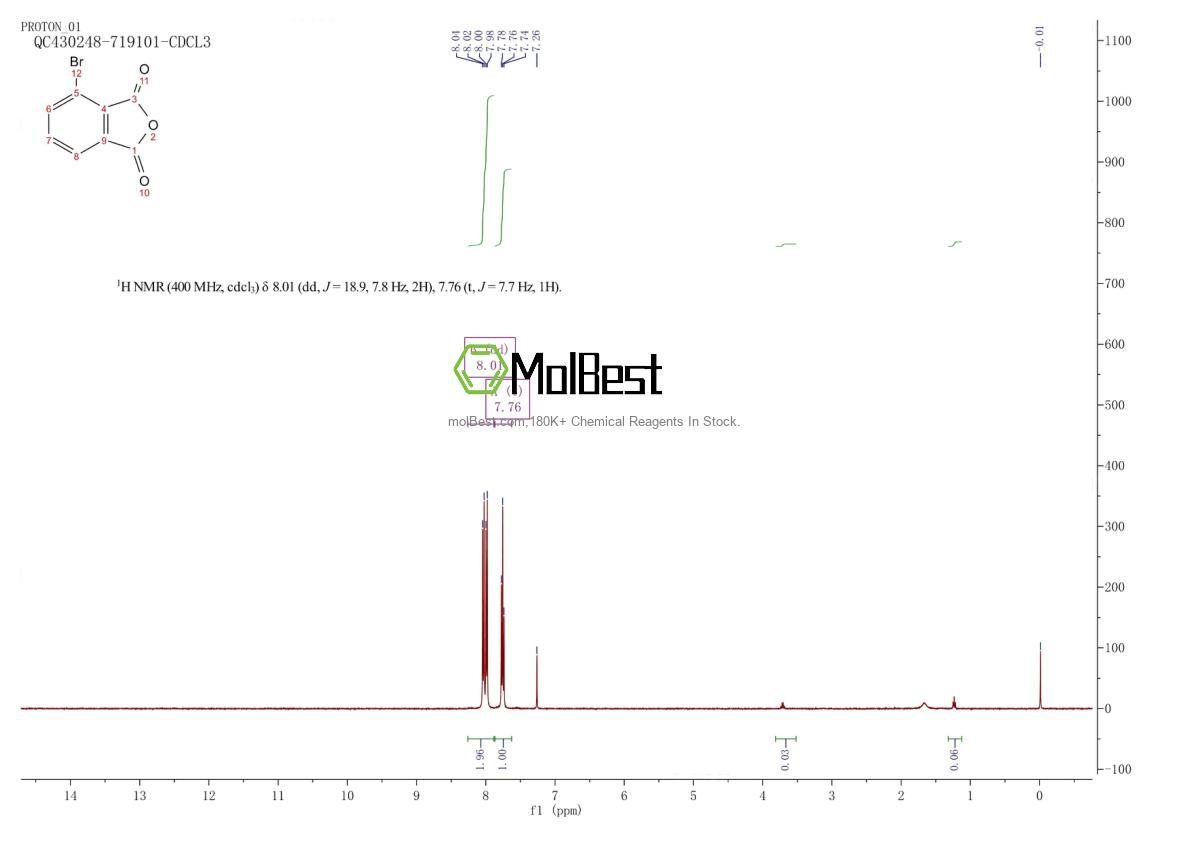 Physical sample testing spectrum (NMR) of 82-73-5