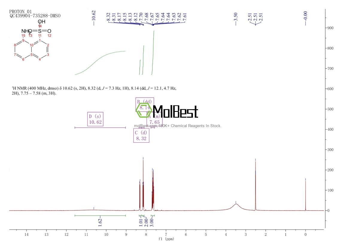 Physical sample testing spectrum (NMR) of 82-75-7