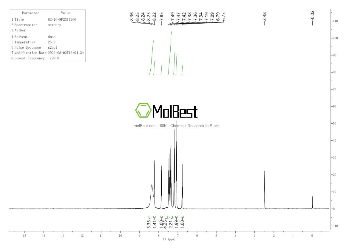 Physical sample testing spectrum (NMR) of 82-76-8