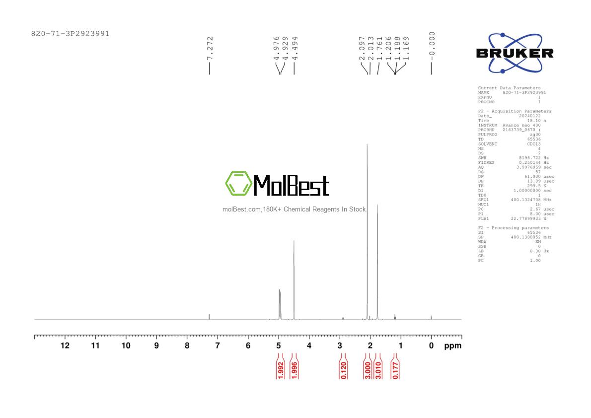 Physical sample testing spectrum (NMR) of 820-71-3