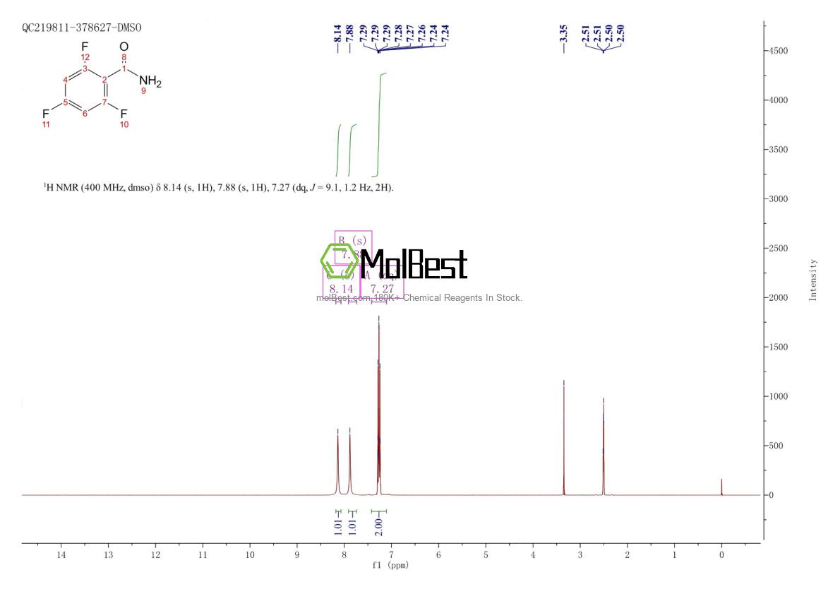 Physical sample testing spectrum (NMR) of 82019-50-9
