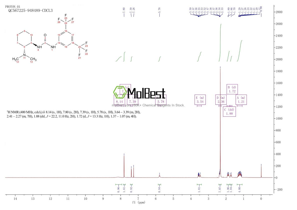 Physical sample testing spectrum (NMR) of 820242-14-6