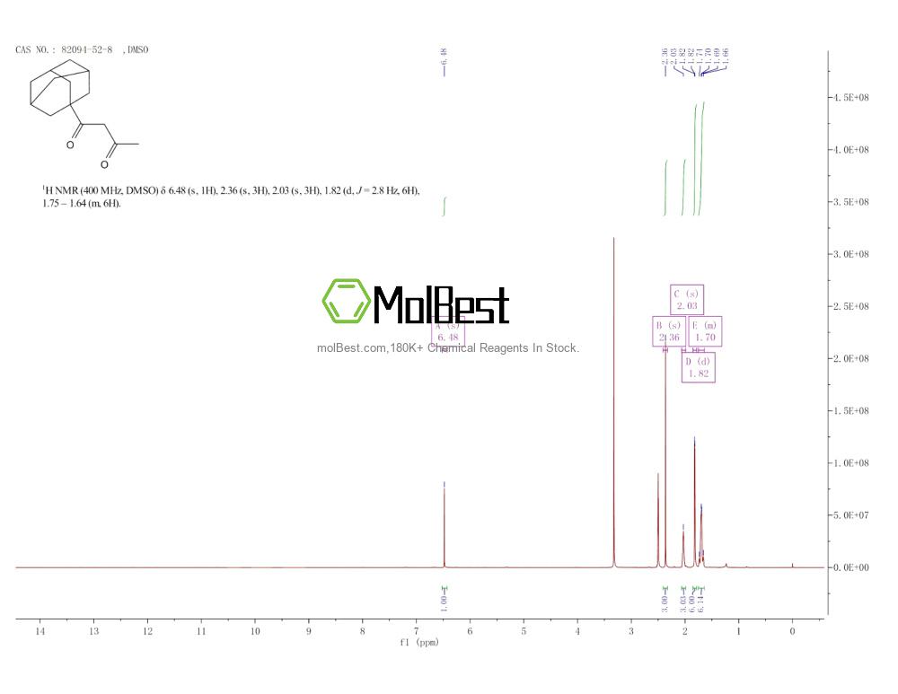 Physical sample testing spectrum (NMR) of 82094-52-8