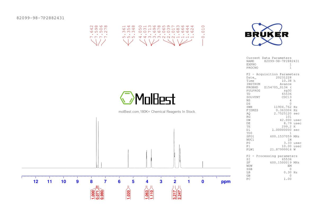 Physical sample testing spectrum (NMR) of 82099-98-7