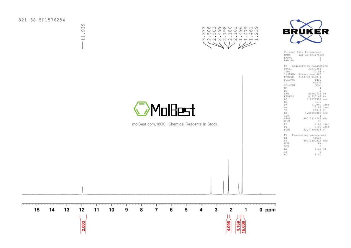 Physical sample testing spectrum (NMR) of 821-38-5