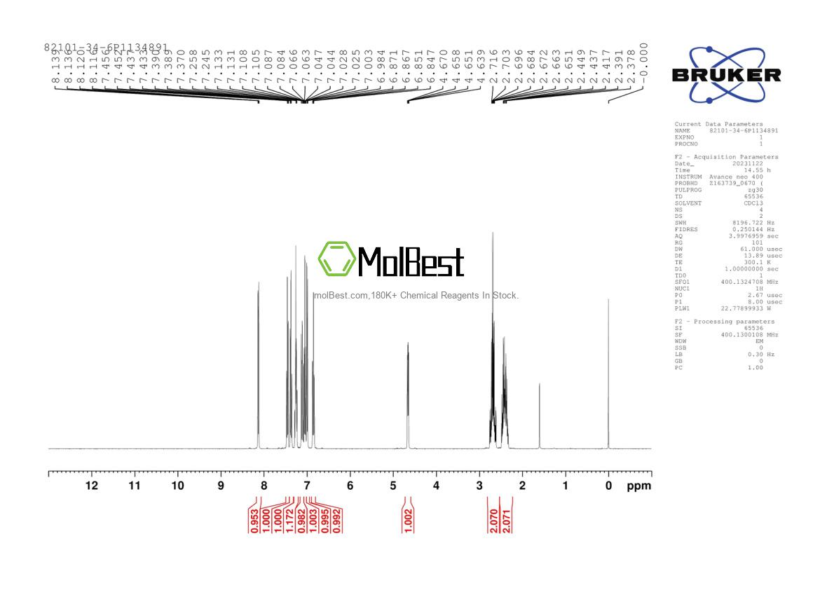 Phổ kiểm tra mẫu thực (NMR) của 82101-34-6