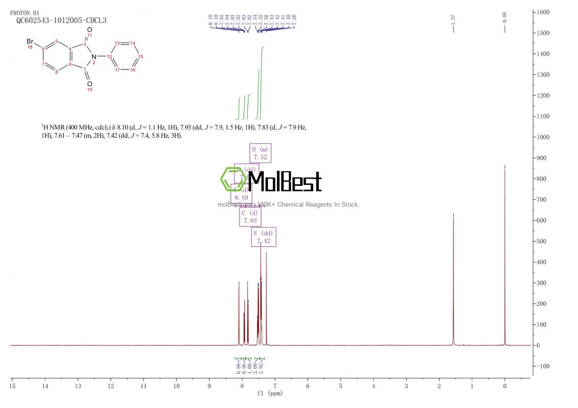 Phổ kiểm tra mẫu thực (NMR) của 82104-66-3