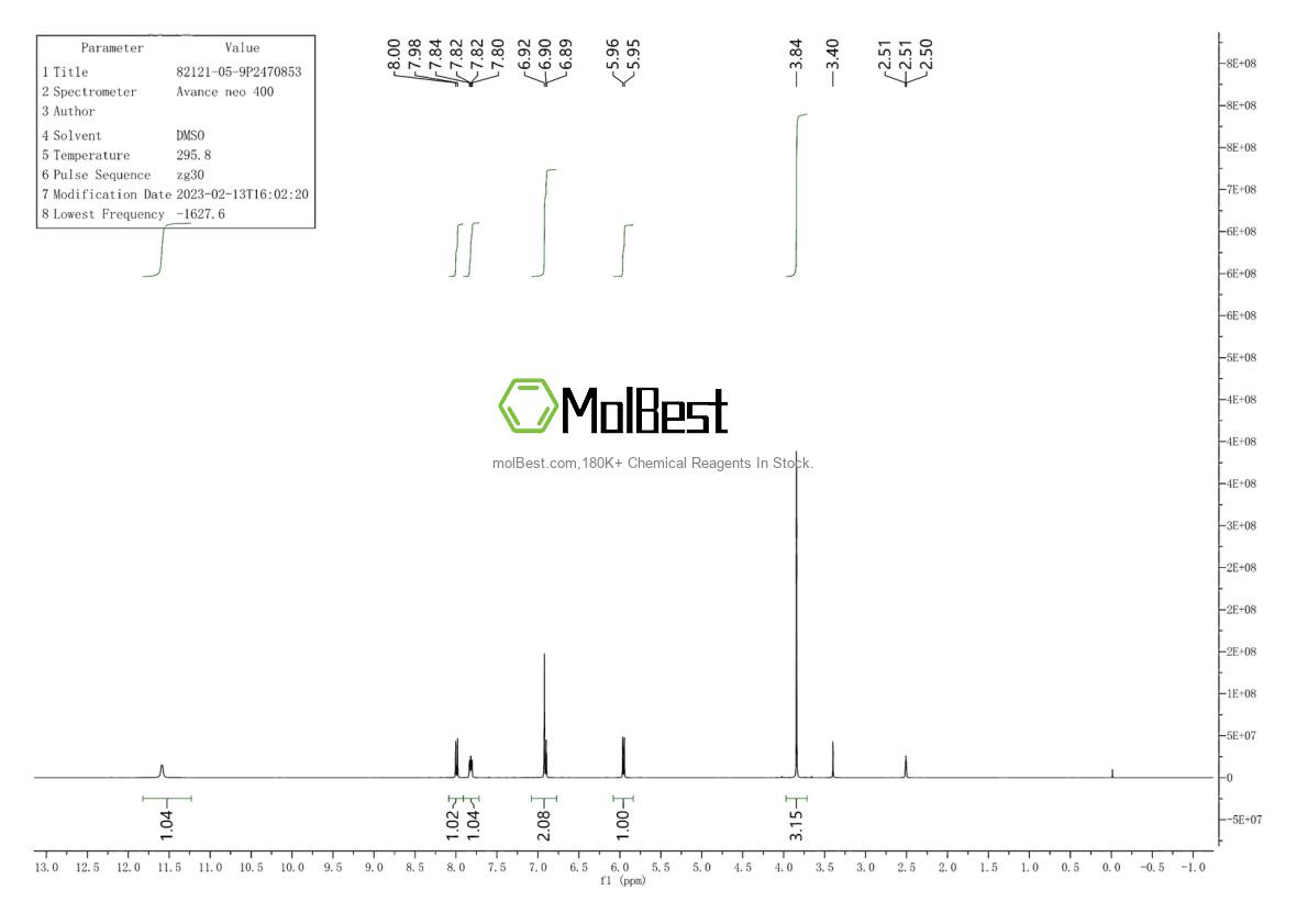 Physical sample testing spectrum (NMR) of 82121-05-9