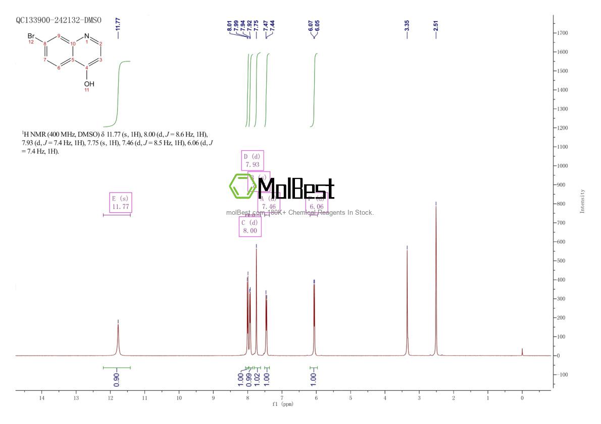 Physical sample testing spectrum (NMR) of 82121-06-0