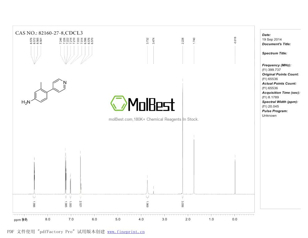 Physical sample testing spectrum (NMR) of 82160-27-8