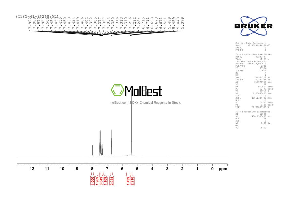 Physical sample testing spectrum (NMR) of 82185-41-9