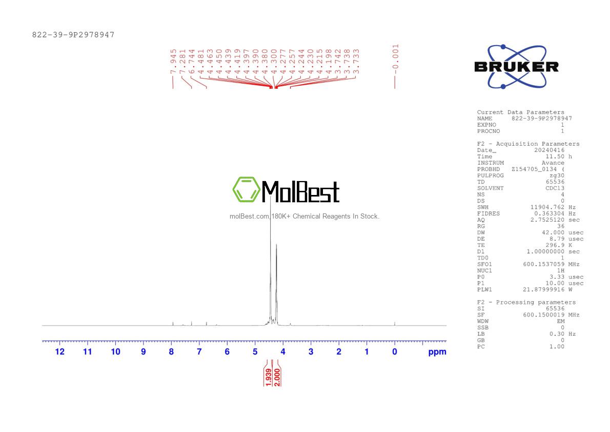 Physical sample testing spectrum (NMR) of 822-39-9
