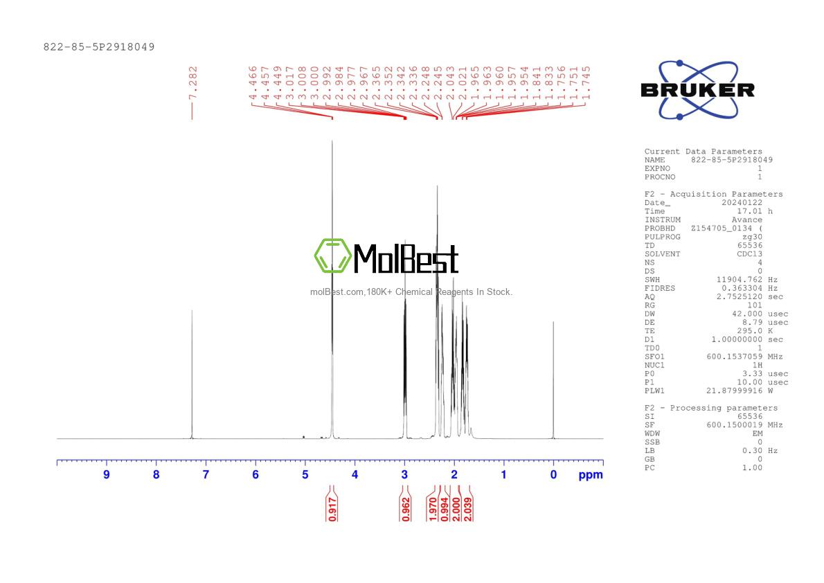 Physical sample testing spectrum (NMR) of 822-85-5
