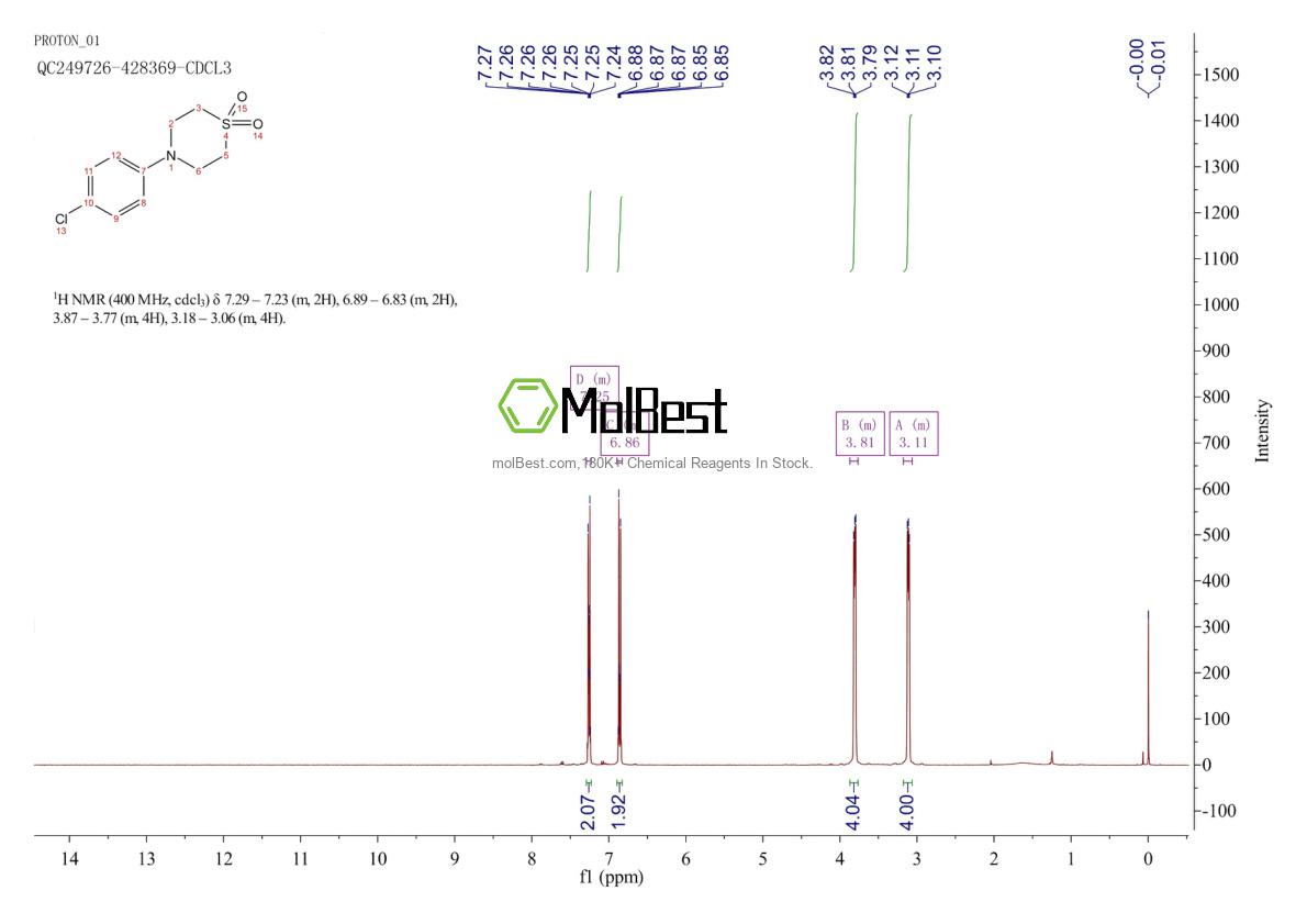Physical sample testing spectrum (NMR) of 82222-74-0