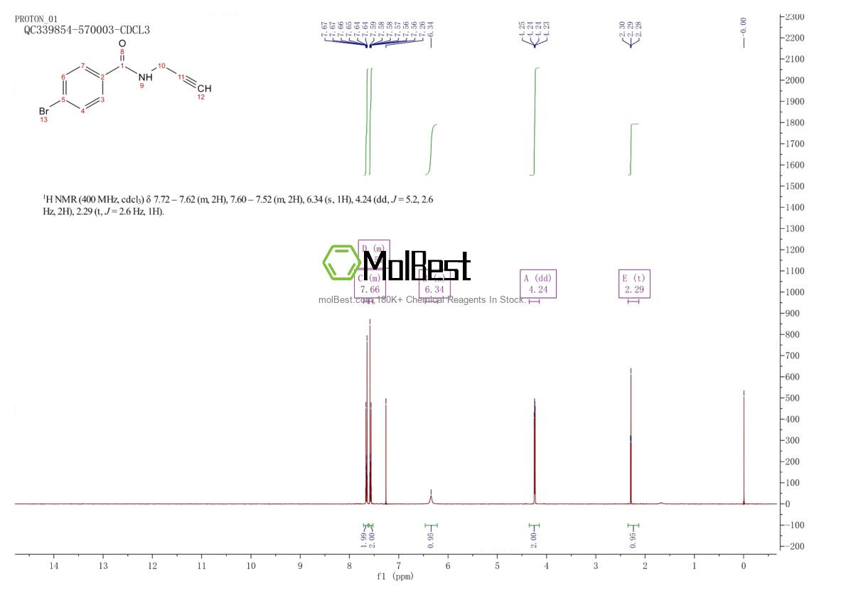 Physical sample testing spectrum (NMR) of 82225-32-9