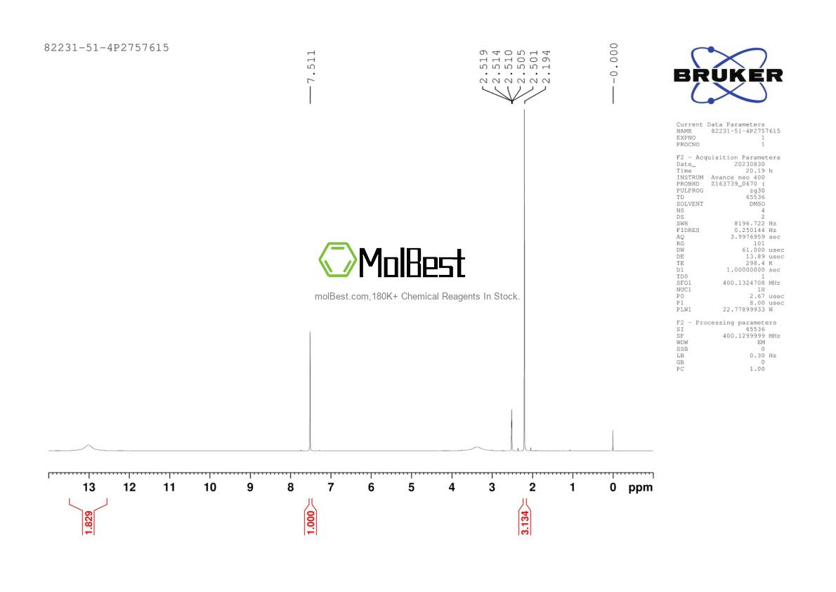Physical sample testing spectrum (NMR) of 82231-51-4