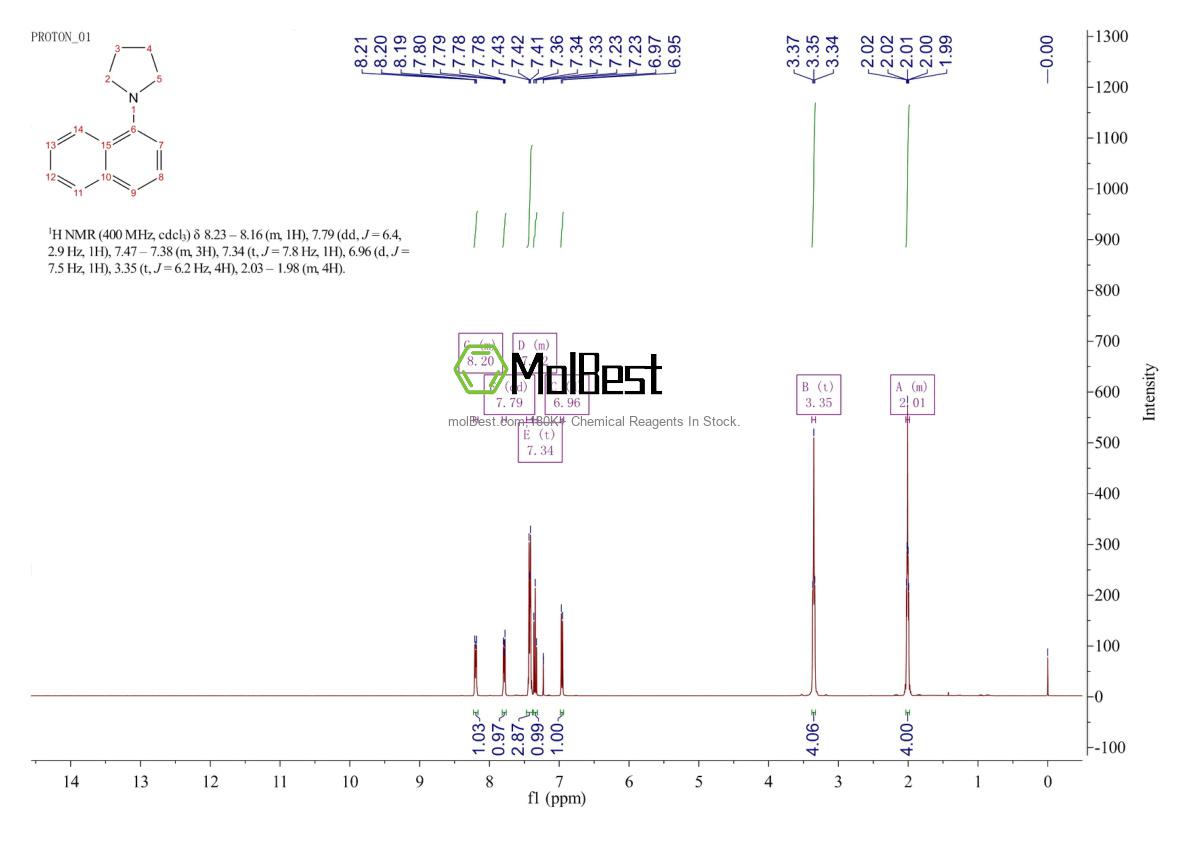Physical sample testing spectrum (NMR) of 82238-92-4