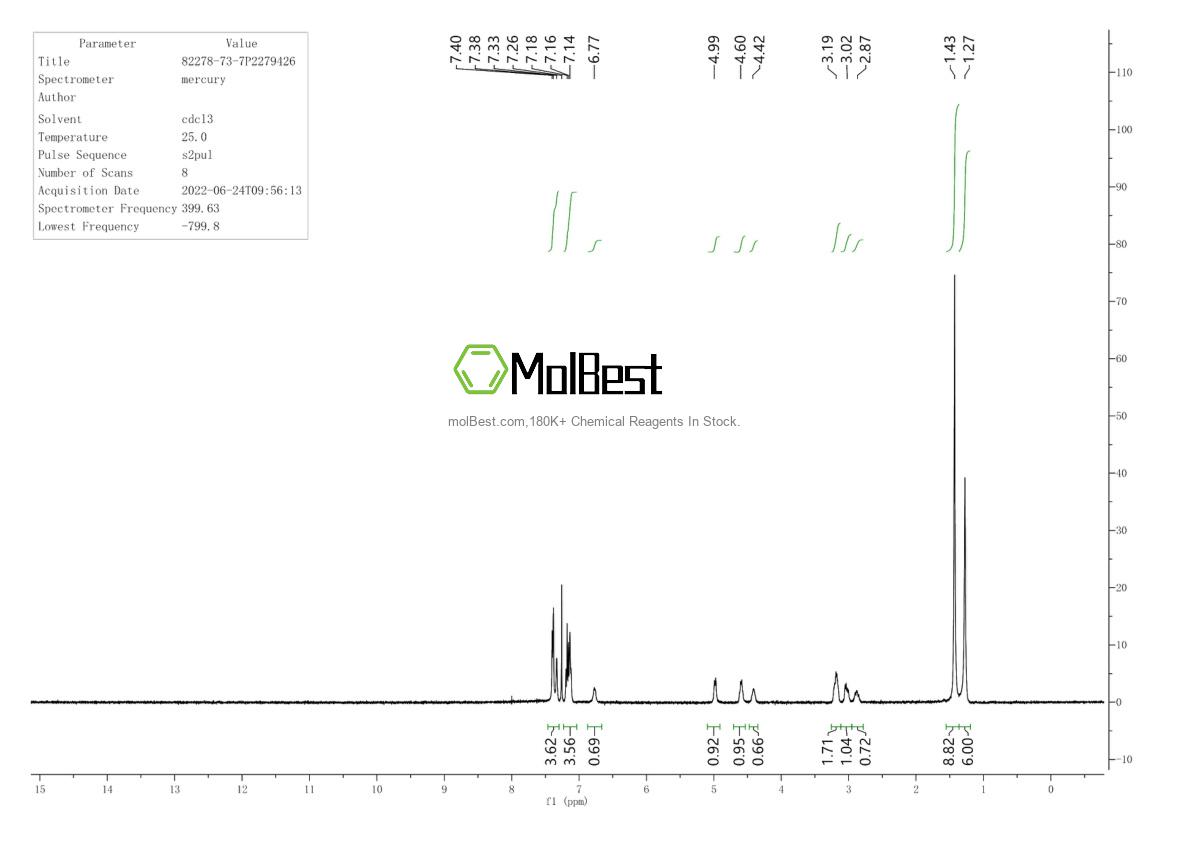 Espectro de prueba de muestra física (RMN) de 82278-73-7