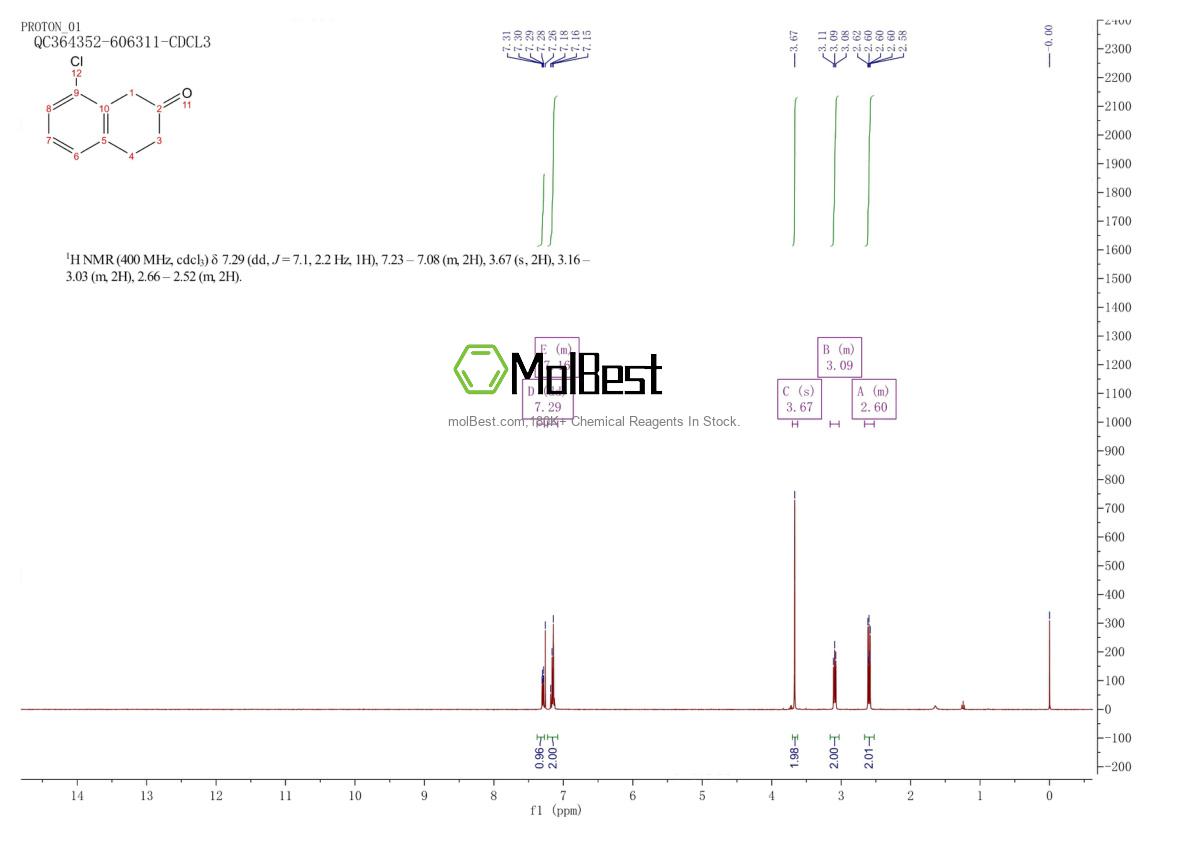 Physical sample testing spectrum (NMR) of 82302-27-0