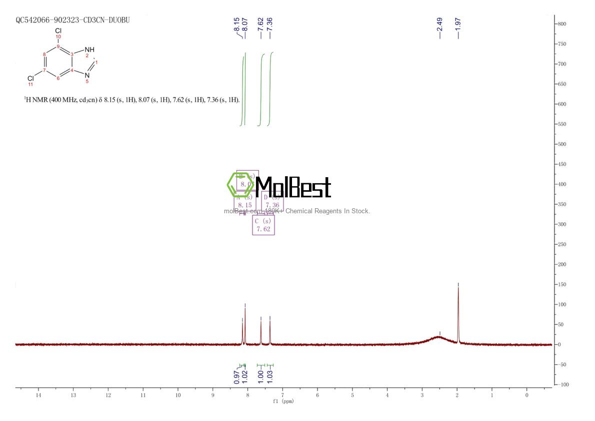 82326-55-4 fiziksel numune test spektrumu (NMR)
