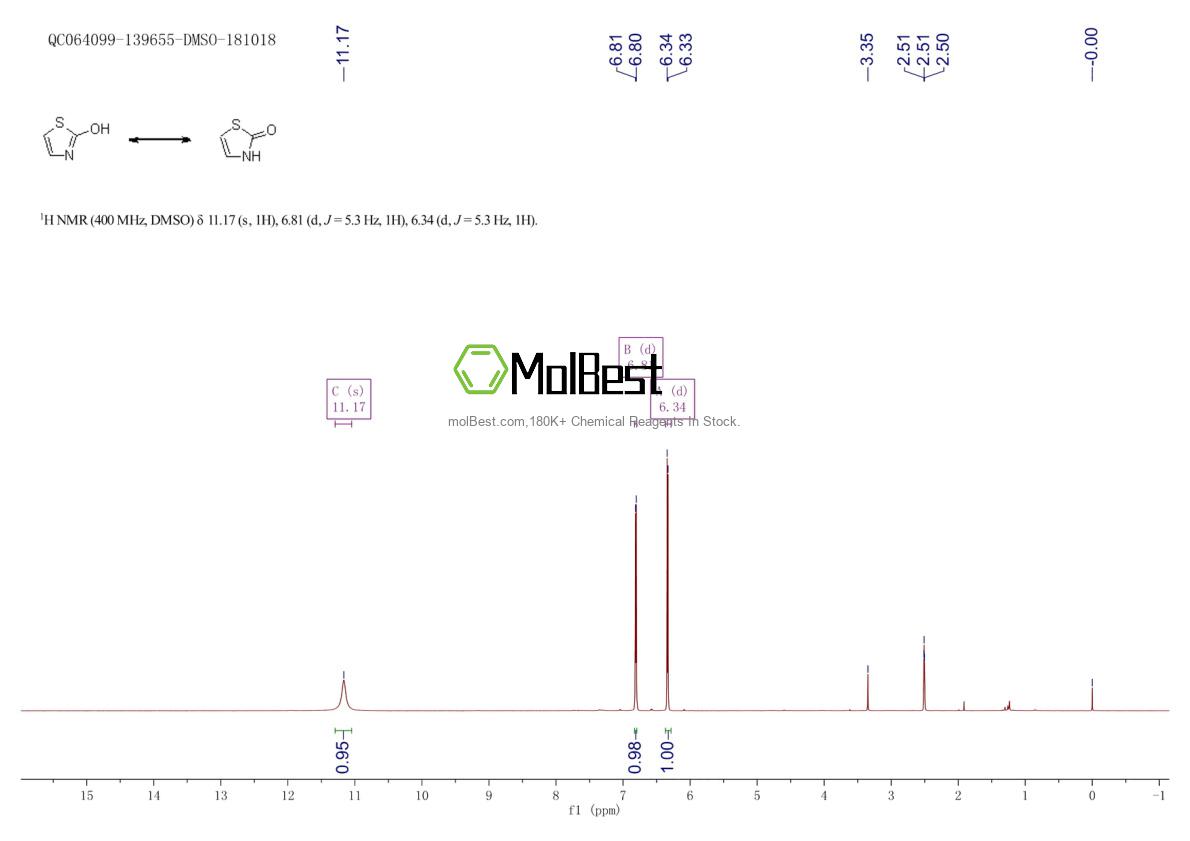 82358-07-4 fiziksel numune test spektrumu (NMR)