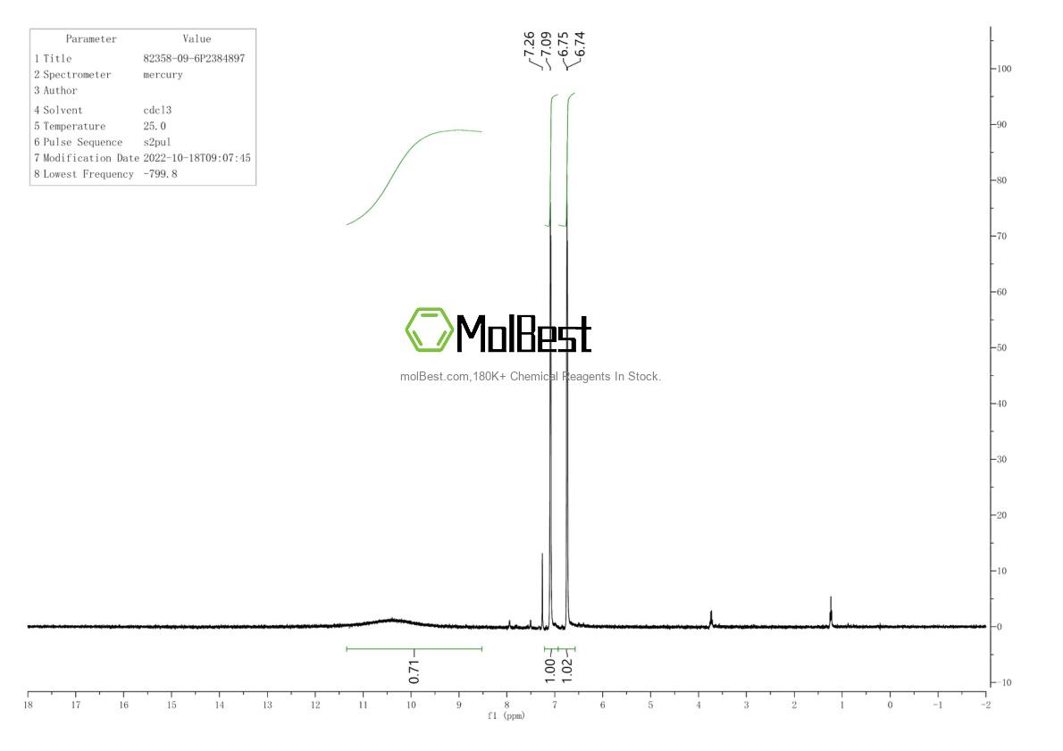 82358-09-6 fiziksel numune test spektrumu (NMR)