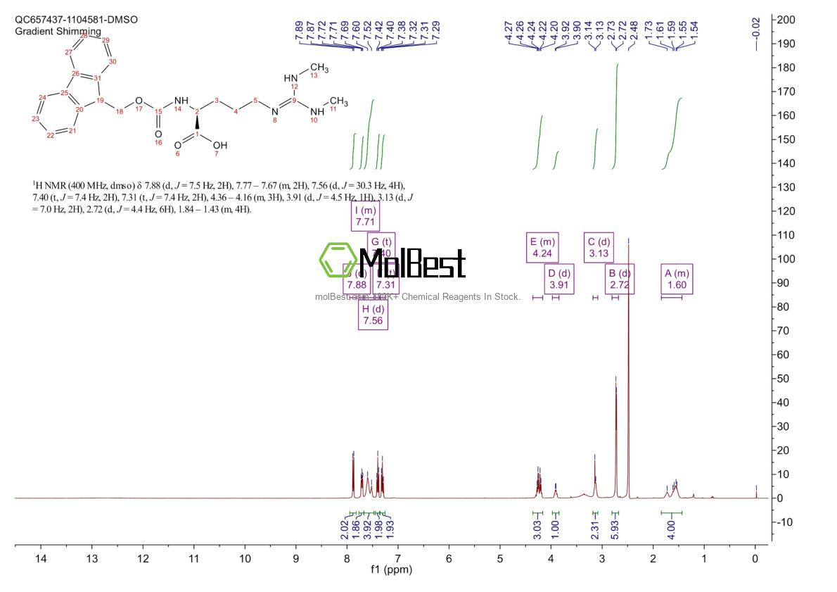 Physical sample testing spectrum (NMR) of 823780-66-1