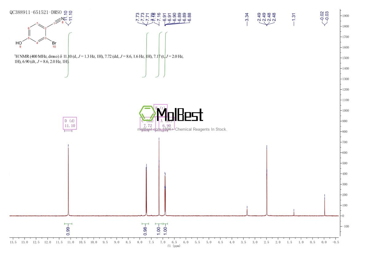 Physical sample testing spectrum (NMR) of 82380-17-4
