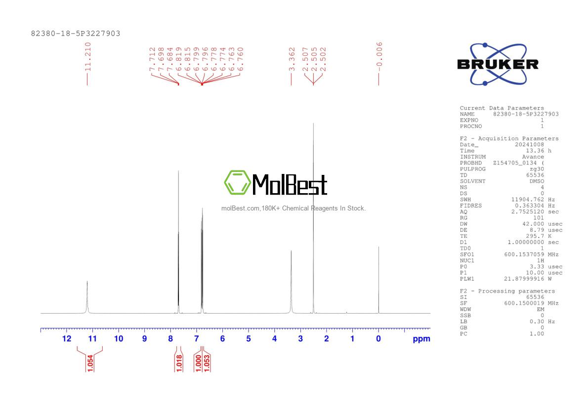 Physical sample testing spectrum (NMR) of 82380-18-5