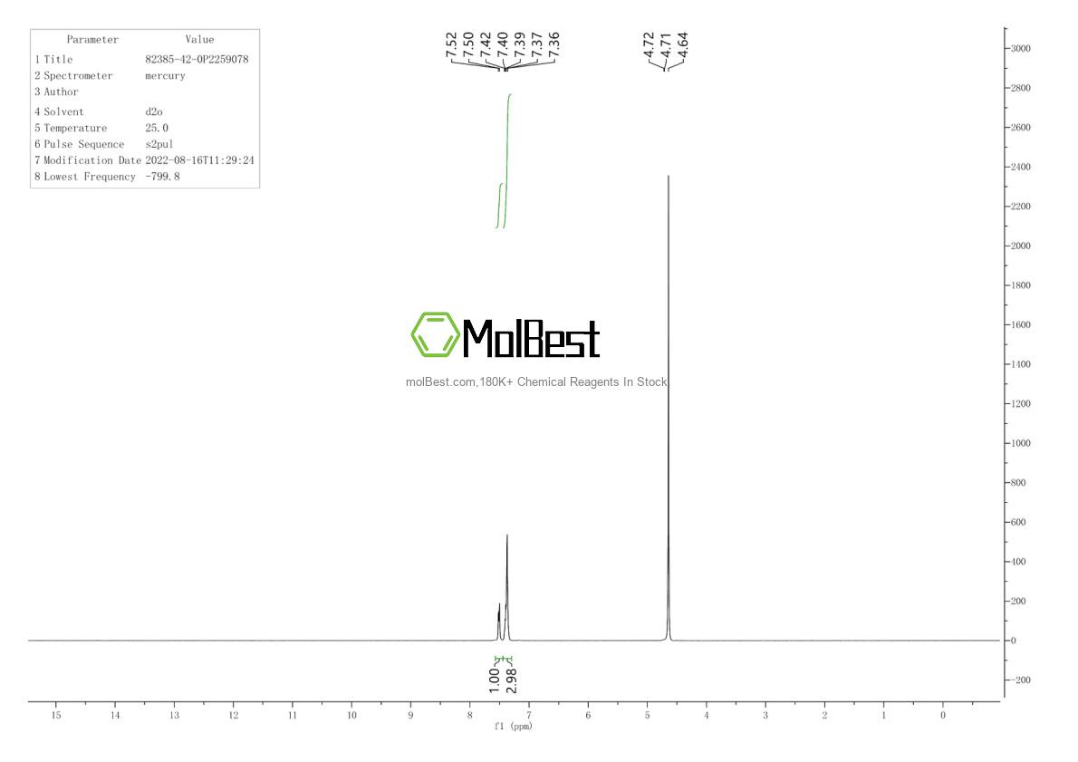 Physical sample testing spectrum (NMR) of 82385-42-0